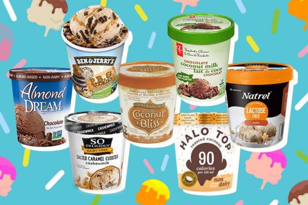 Gluten Free Ice Cream Brands